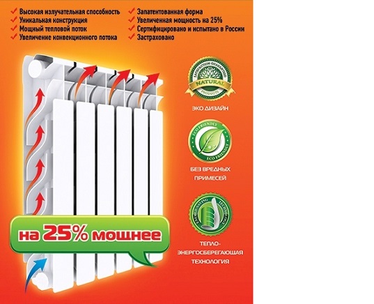 Новинка итальянского дизайна биметаллический радиатор SMALT POWER