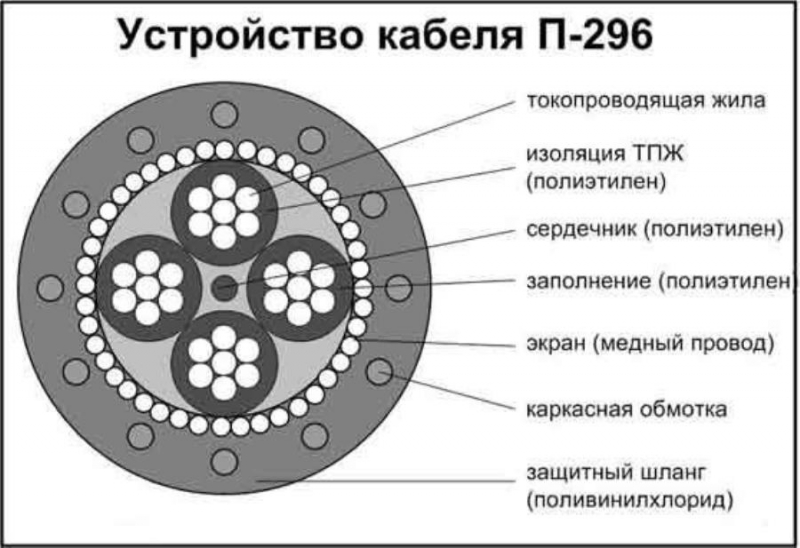 ye o -296 -296 -268 -274 -270 a e, opo